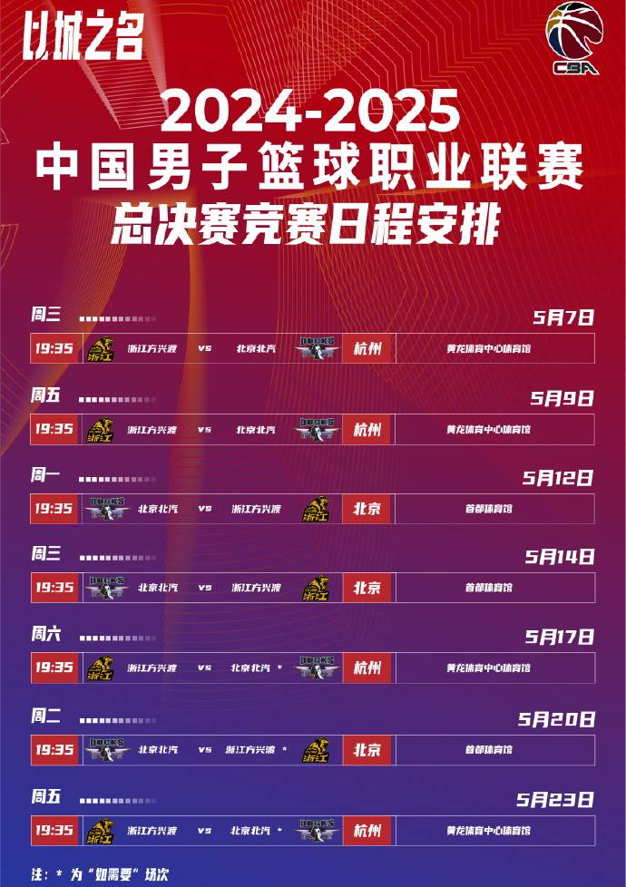 窗口期体能课后，摩纳哥调整名单备战CBA常规赛，管理层满意，团队化学反应显著的简单介绍